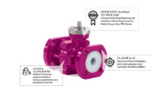 Innovative Armaturentechnologie aus der Schweiz