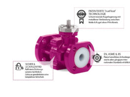 Innovative Armaturentechnologie aus der Schweiz