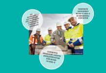 Investition in Hochspannungsinfrastruktur