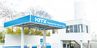 Perrin-Kugelhähne für Wasserstoff-Anwendungen