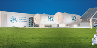 Grüne Energiewirtschaft Von der Produktion bis zur Anwendung – Armaturen für innovative Wasserstoff-technologien